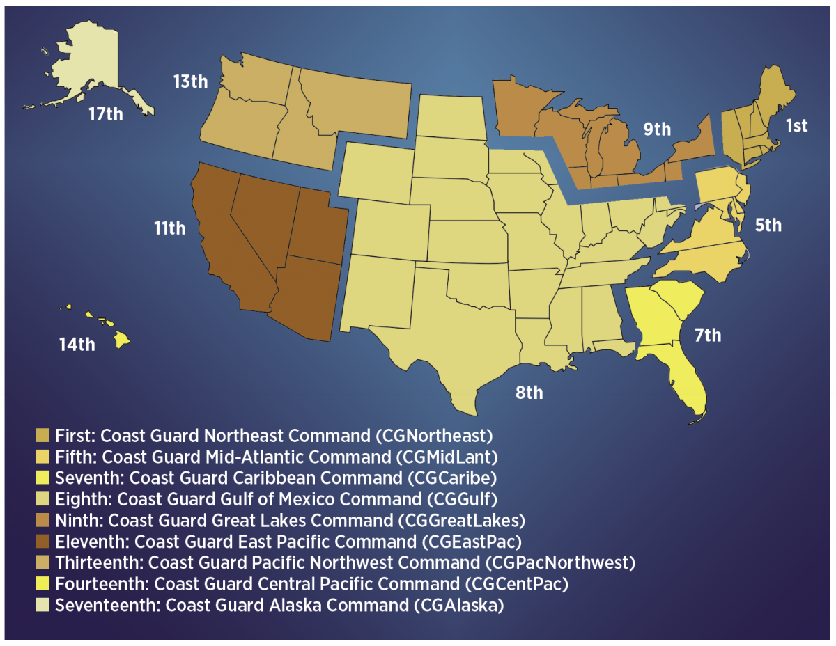 Coast Guard Districts